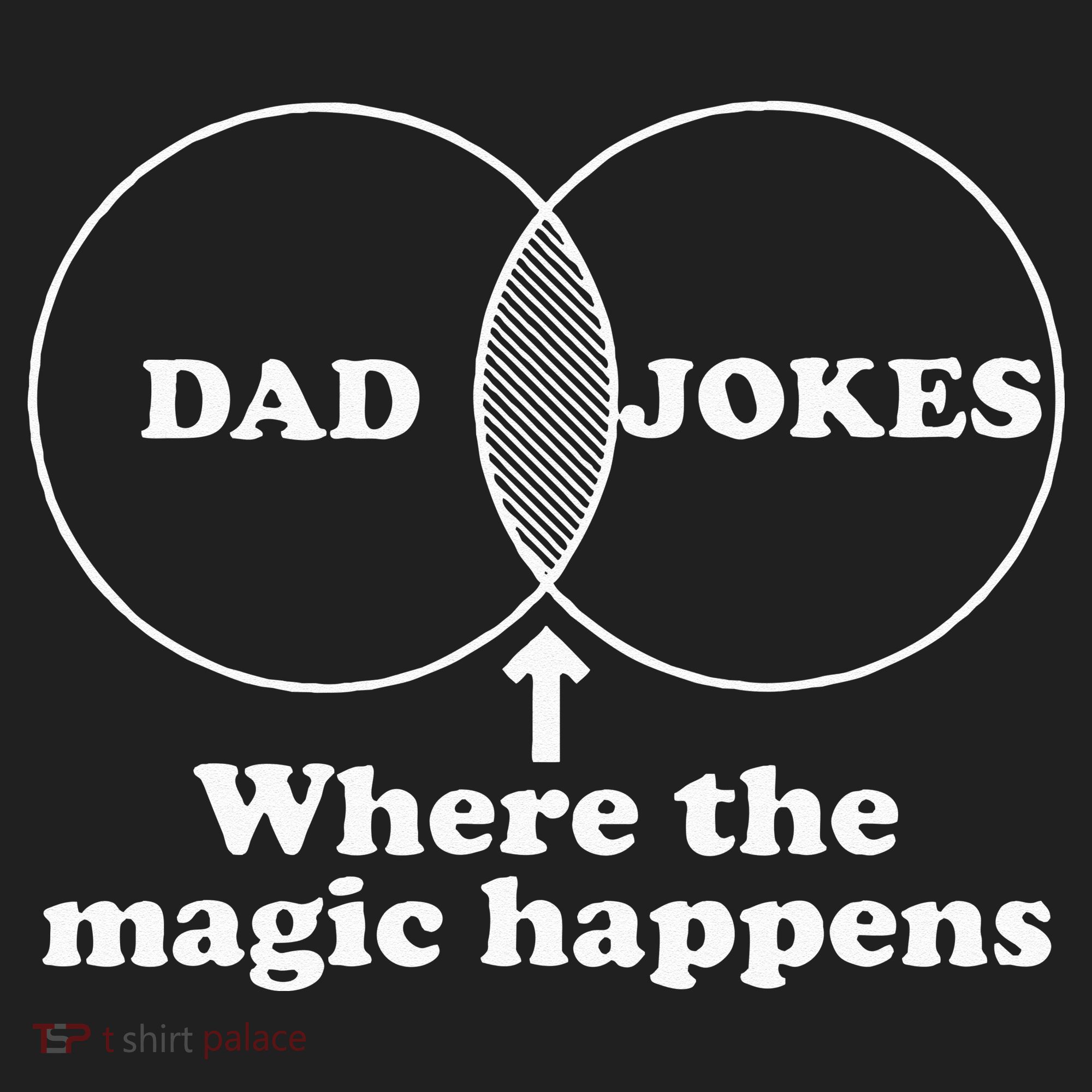 Dad Jokes Venn Diagram Beanie