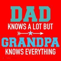 Dad Knows A Lot But Grandpa Knows Everything Gift Santa Hat thumb 1