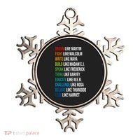 Dream Like Martin Luther King JR MLK For Lover Gift Idea Ornament thumb 0