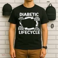 Diabetic Lifecycle Type 1 Diabetes Warrior T-Shirt thumb 6