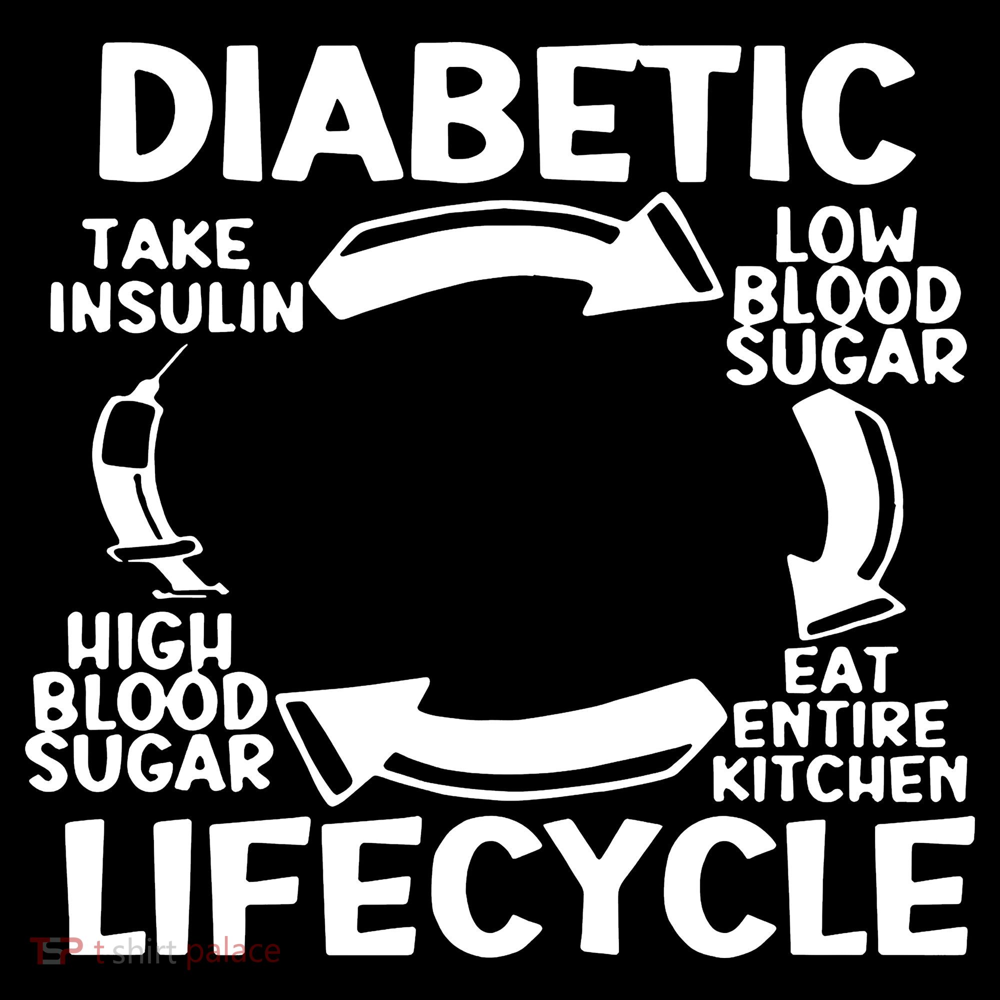 Diabetic Lifecycle Type 1 Diabetes Warrior T-Shirt