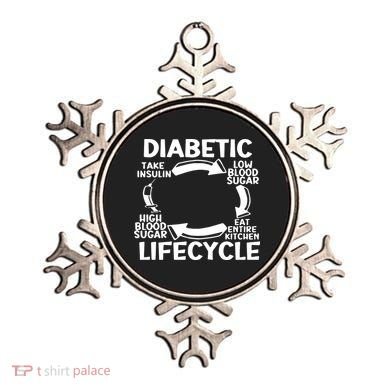 Diabetic Lifecycle Type 1 Diabetes Warrior Ornament