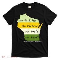 Drink Local Wisconsin Beer Drinking T-Shirt thumb 0