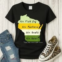 Drink Local Wisconsin Beer Drinking Women's T-Shirt thumb 3