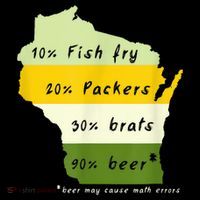 Drink Local Wisconsin Beer Drinking Tote Bag thumb 4