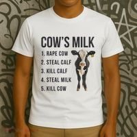 Dairy Milk Industry For Vegan Activist T-Shirt thumb 3