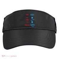 Dna Makes Rna Makes Protein Molecular Cell Biology Adult Drive Performance Visor thumb 0