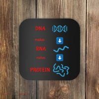 Dna Makes Rna Makes Protein Molecular Cell Biology Coaster thumb 0