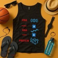 Dna Makes Rna Makes Protein Molecular Cell Biology Tank Top thumb 4
