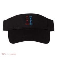 Dna Makes Rna Makes Protein Molecular Cell Biology Visor thumb 0