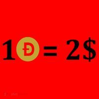Dogecoin Equal 2 Dollars Doge Crypto Currency  Santa Hat thumb 1
