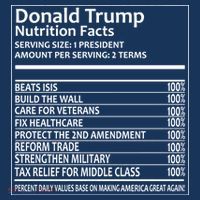 Donald Trump Nutrition Facts Mousepad thumb 1