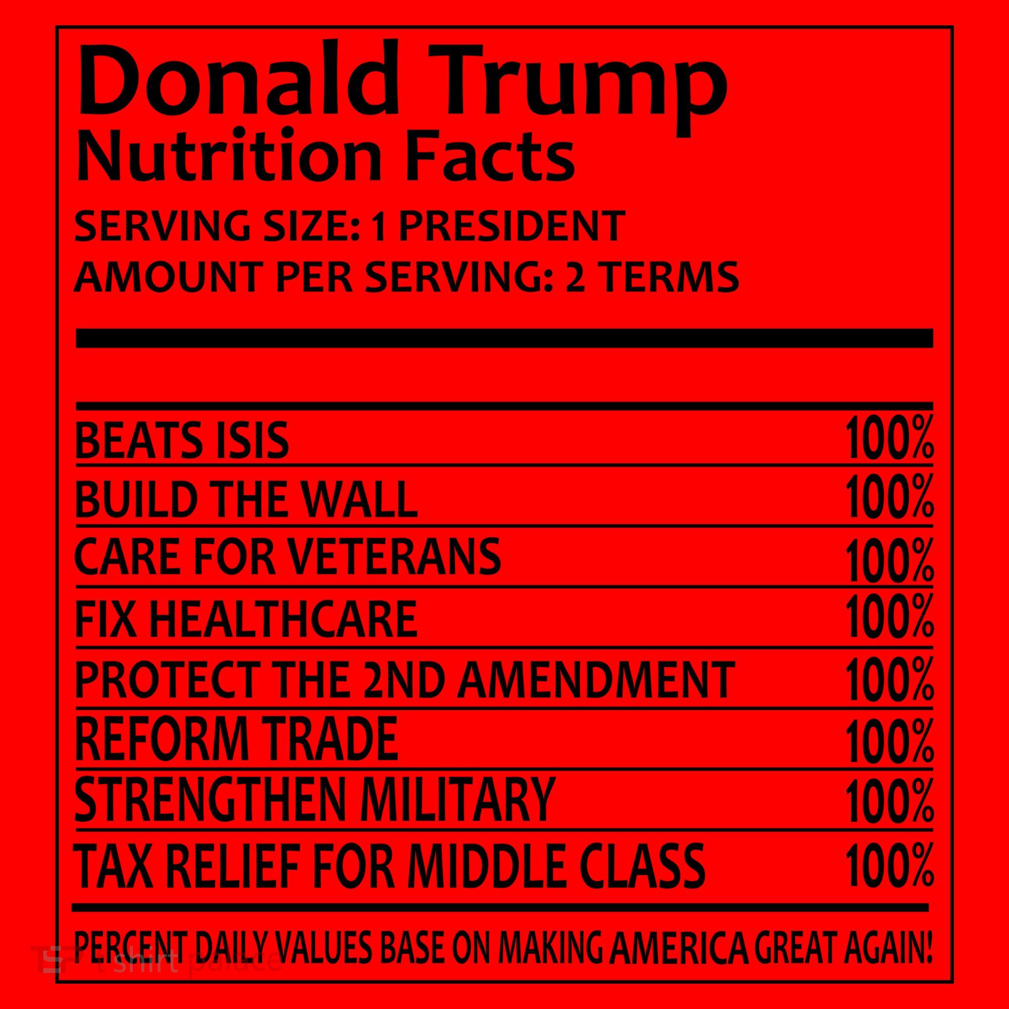 Donald Trump Nutrition Facts Santa Hat