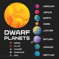 Dwarf Planets Space Astronaut Galaxy Mars Earth Venus Mercury Jupiter Hat thumb 2