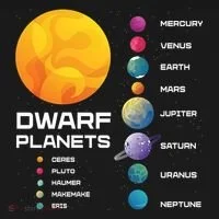 Dwarf Planets Space Astronaut Galaxy Mars Earth Venus Mercury Jupiter Toddler Hoodie thumb 2