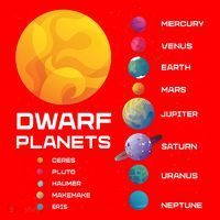 Dwarf Planets Space Astronaut Galaxy Mars Earth Venus Mercury Jupiter Santa Hat thumb 1