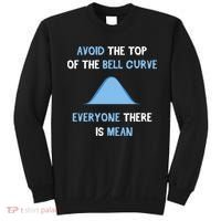 Data Scientist Engineer Statistics Modelling Data Sciene Sweatshirt thumb 0