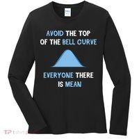 Data Scientist Engineer Statistics Modelling Data Sciene Women's Long Sleeve Shirt thumb 0