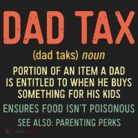 Dad Tax Definition Fathers Day Hat thumb 2
