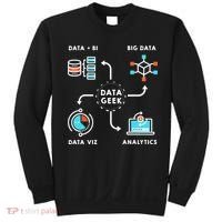 Data Tshirt For Data Scientists, Analysts And Engineers TShirt Sweatshirt thumb 0