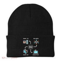 Data Tshirt For Data Scientists, Analysts And Engineers TShirt Beanie thumb 0