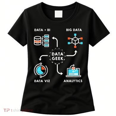 Data Tshirt For Data Scientists, Analysts And Engineers TShirt Women's T-Shirt