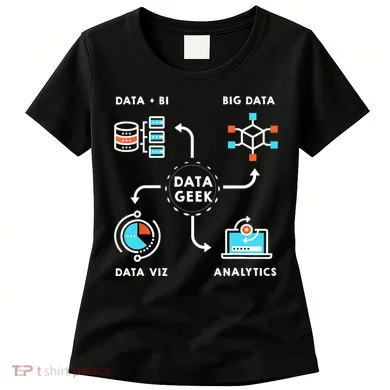 Data Tshirt For Data Scientists, Analysts And Engineers TShirt Women's T-Shirt