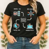 Data Tshirt For Data Scientists, Analysts And Engineers TShirt Women's T-Shirt thumb 2
