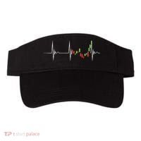 Day Trading Heartbeat EKG Pulse Stock Market Trader Visor thumb 0