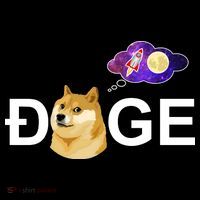 Doge To The Moon Galaxy Cryptocurrency Visor thumb 3