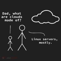 Dad What Are Clouds Made Of Debian Linux Programmer Golf Towel thumb 3