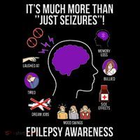 Epilepsy Awareness Month Epilepsy Warrior Women's Hoodie thumb 2