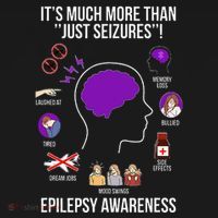 Epilepsy Awareness Month Epilepsy Warrior Visor thumb 3