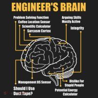 Engineer's Brain Cool Gift Funny Sarcastic Engineering Gift Beanie thumb 2