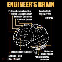 Engineer's Brain Cool Gift Funny Sarcastic Engineering Gift Women's Hoodie thumb 2