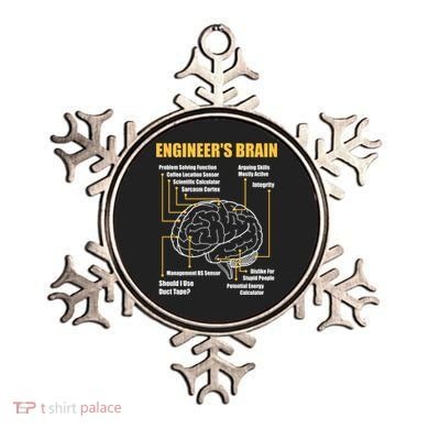 Engineer's Brain Cool Gift Funny Sarcastic Engineering Gift Ornament
