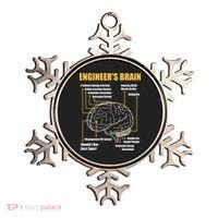 Engineer's Brain Cool Gift Funny Sarcastic Engineering Gift Ornament thumb 0