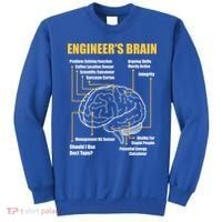 Engineer's Brain Cool Gift Funny Sarcastic Engineering Gift Sweatshirt thumb 0