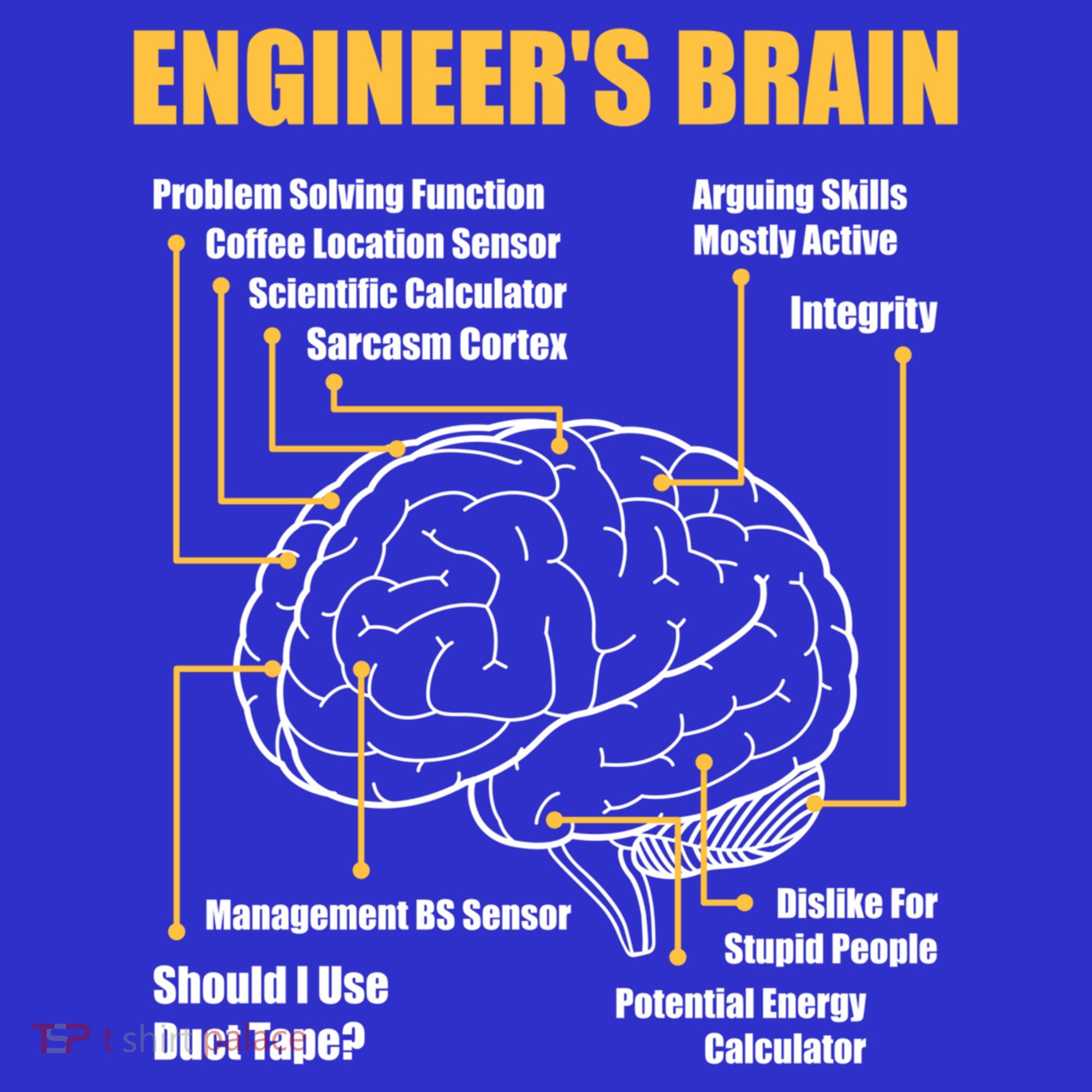 Engineer's Brain Cool Gift Funny Sarcastic Engineering Gift Mousepad