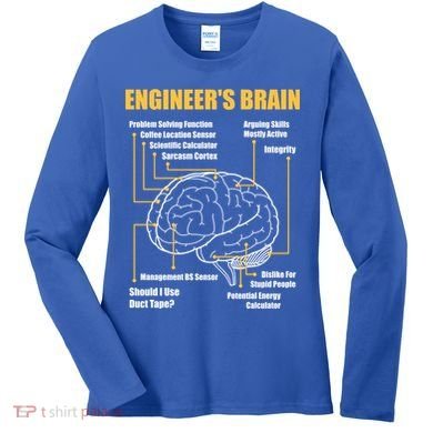 Engineer's Brain Cool Gift Funny Sarcastic Engineering Gift Women's Long Sleeve Shirt
