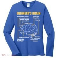 Engineer's Brain Cool Gift Funny Sarcastic Engineering Gift Women's Long Sleeve Shirt thumb 0