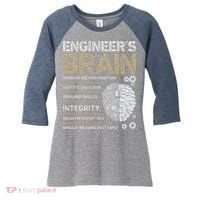 Engineers Brain Funny Process Engineer Men Engineering Gift Women's Tri-Blend 3/4-Sleeve Raglan Shirt thumb 0