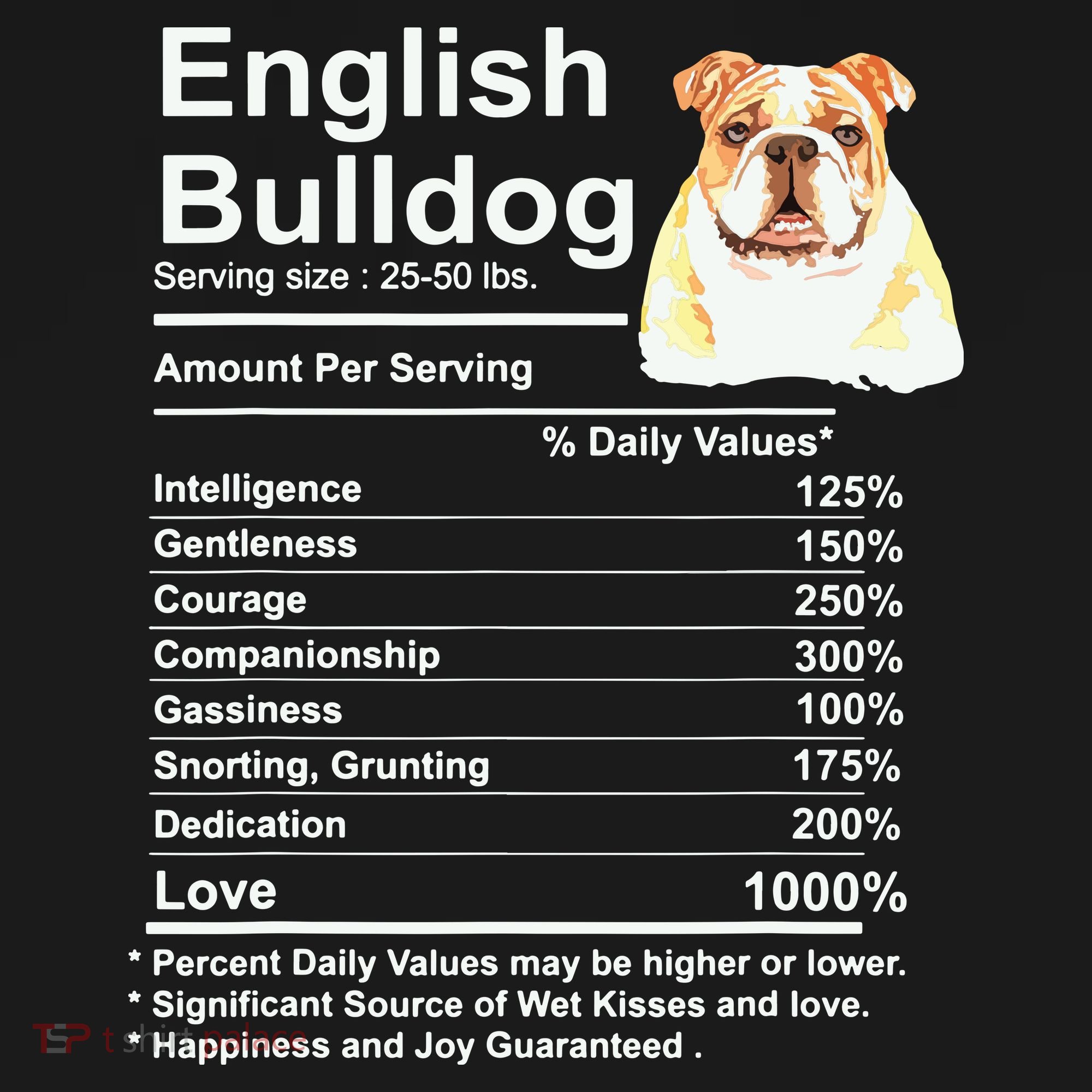 English Bulldog Facts Gift Funny English Bulldog Mama Polo