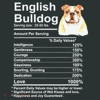 English Bulldog Facts Gift Funny English Bulldog Mama Sweatshirt thumb 2