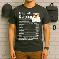 English Bulldog Facts Gift Funny English Bulldog Mama T-Shirt thumb 6