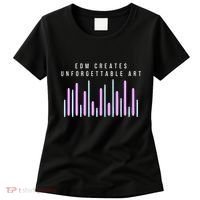 Edm Creates Unforgettable Art Electronic Dance Music Humor Women's T-Shirt thumb 0