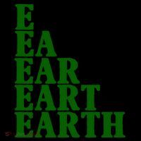 Earth Day Awareness Coffee Mug thumb 5