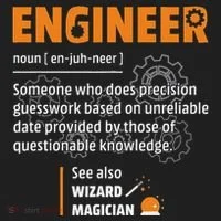 Engineer Definition Description Hilarious Engineering Gift Hat thumb 2
