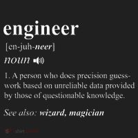 Engineer Definition Funny Engineering Mechanical Civil Women's Sweatshirt thumb 2