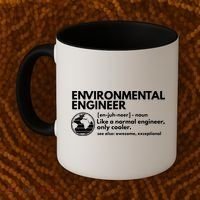 Environmental Engineer Definition Funny Engineering Coffee Mug thumb 2